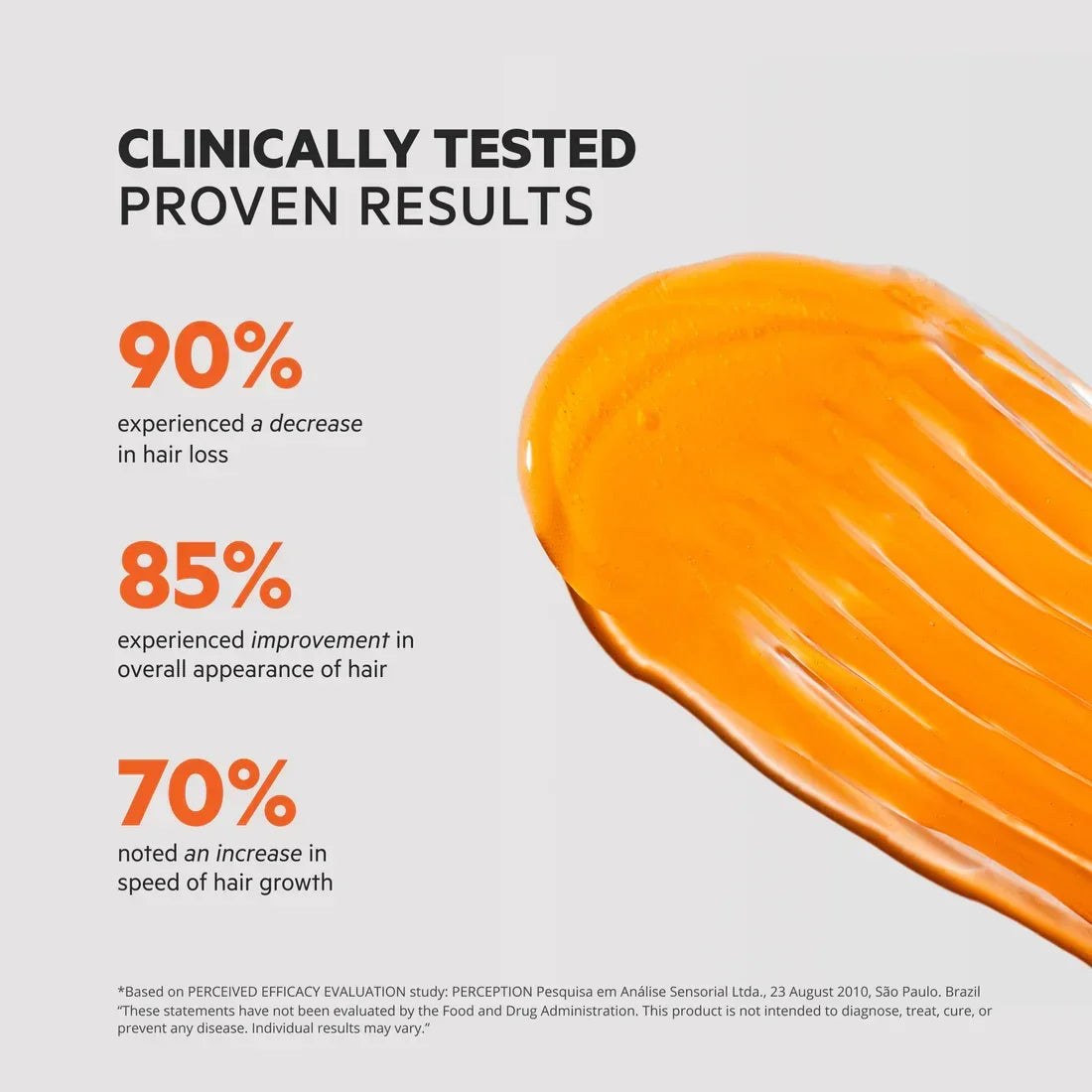 REVITA 925 ML High Performance Hair Stimulating Shampoo for Thinning Hair