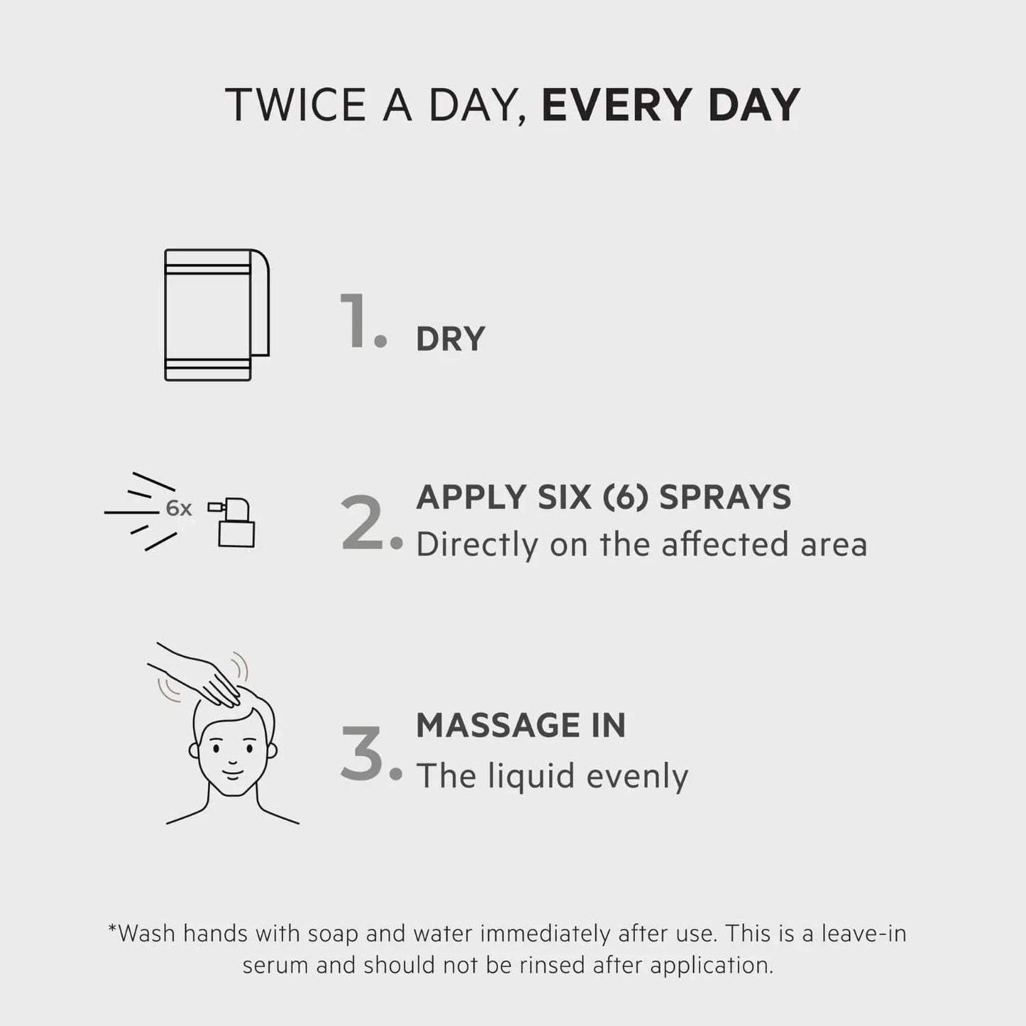 How to use the serum for hair loss Spectral