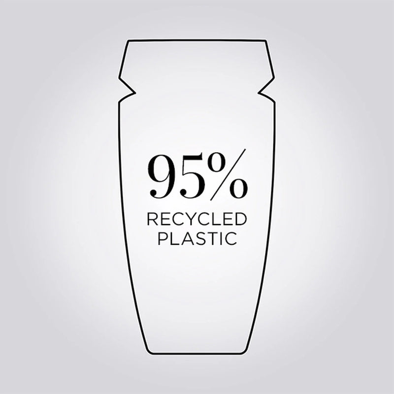 Outline of a container with '95% Recycled Plastic' text on a light gray background