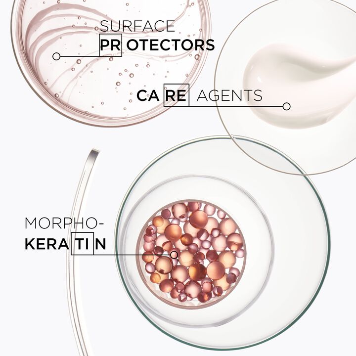 Illustration of skincare components including surface protectors, care agents, and morpho-keratin.