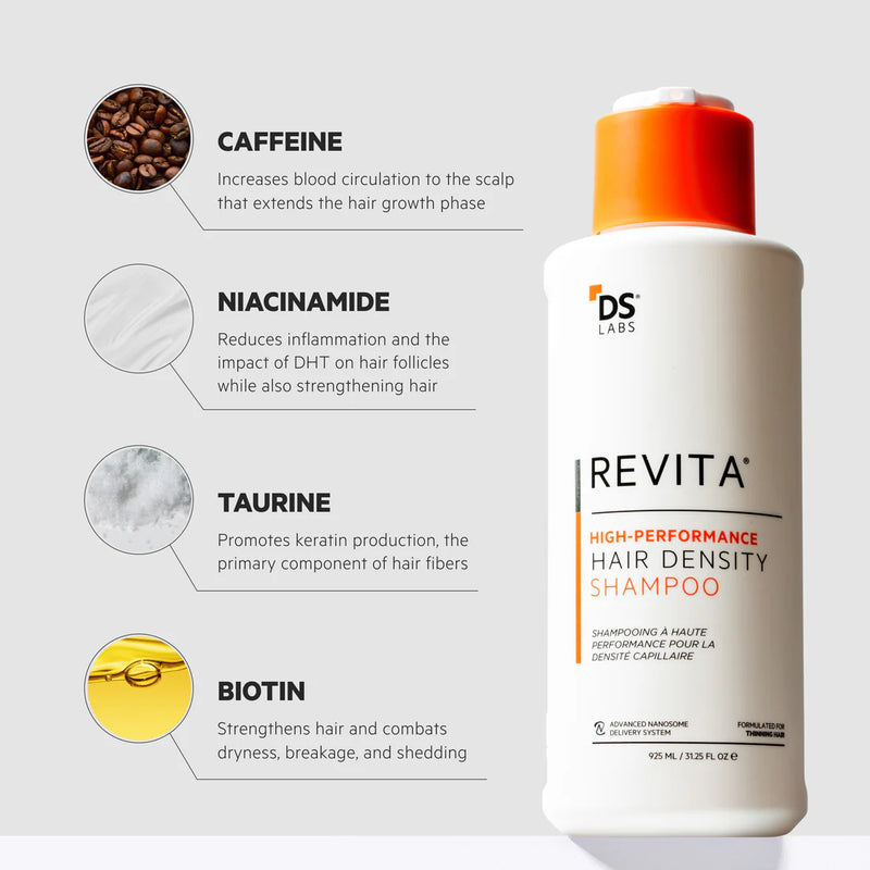 REVITA 925 ML High Performance Hair Stimulating Shampoo for Thinning Hair