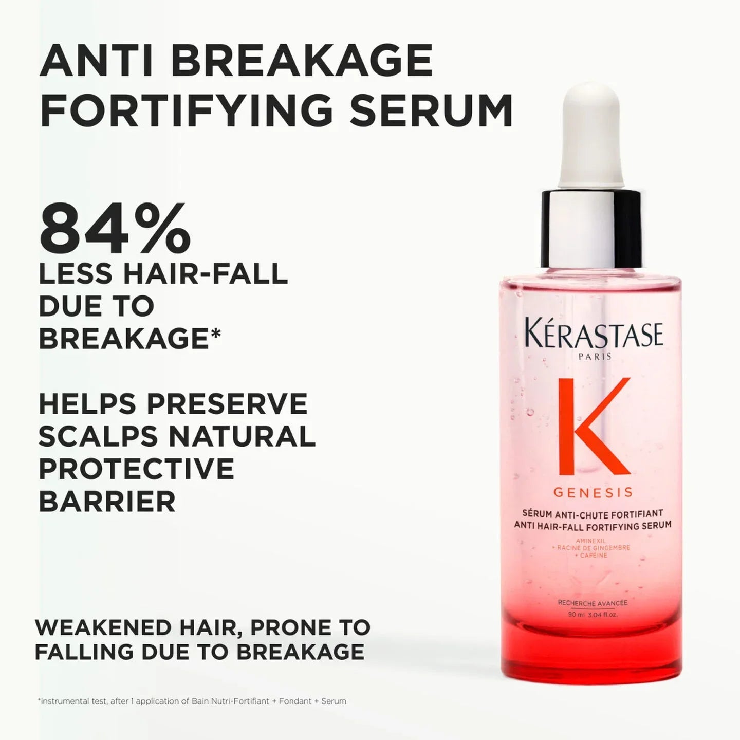 Kérastase Genesis Anti-Breakage Fortifying Serum bottle with text on a white background