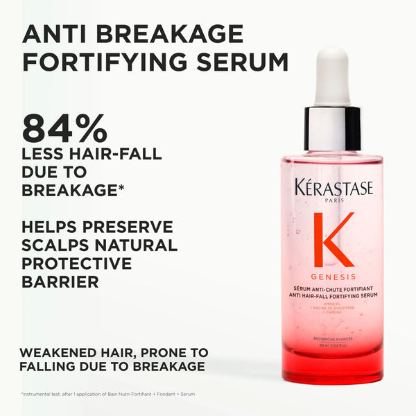Kérastase Genesis Anti-Breakage Fortifying Serum bottle with text on a white background