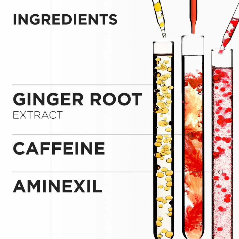 Ingredients of a product shown in test tubes with ginger root extract, caffeine, and Aminexil.