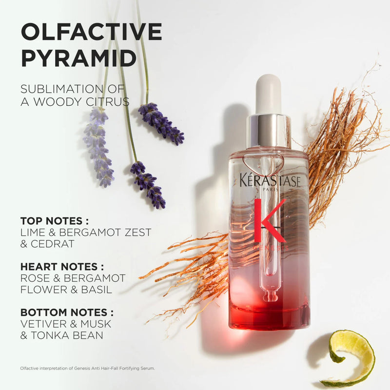 Kérastase serum bottle with lavender and lime on a white background