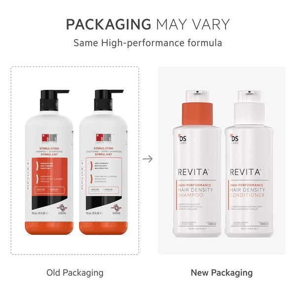 DS Laboratories Revita Kit Shampoo + Conditioner 925 ml