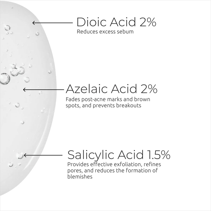 DS Laboratories Advanced Blemish Defense Ingredients