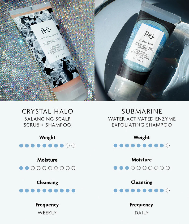 R+CO Crystal Halo Balancing Scalp Scrub + Shampoo 89ml