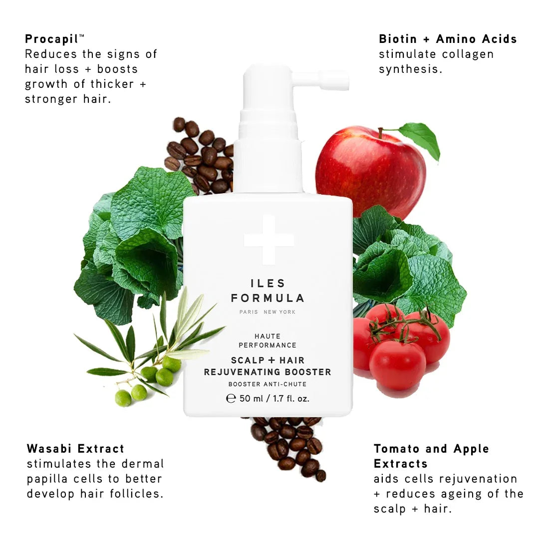 Iles Formula Scalp + Hair Rejuvinating Booster Ingredients