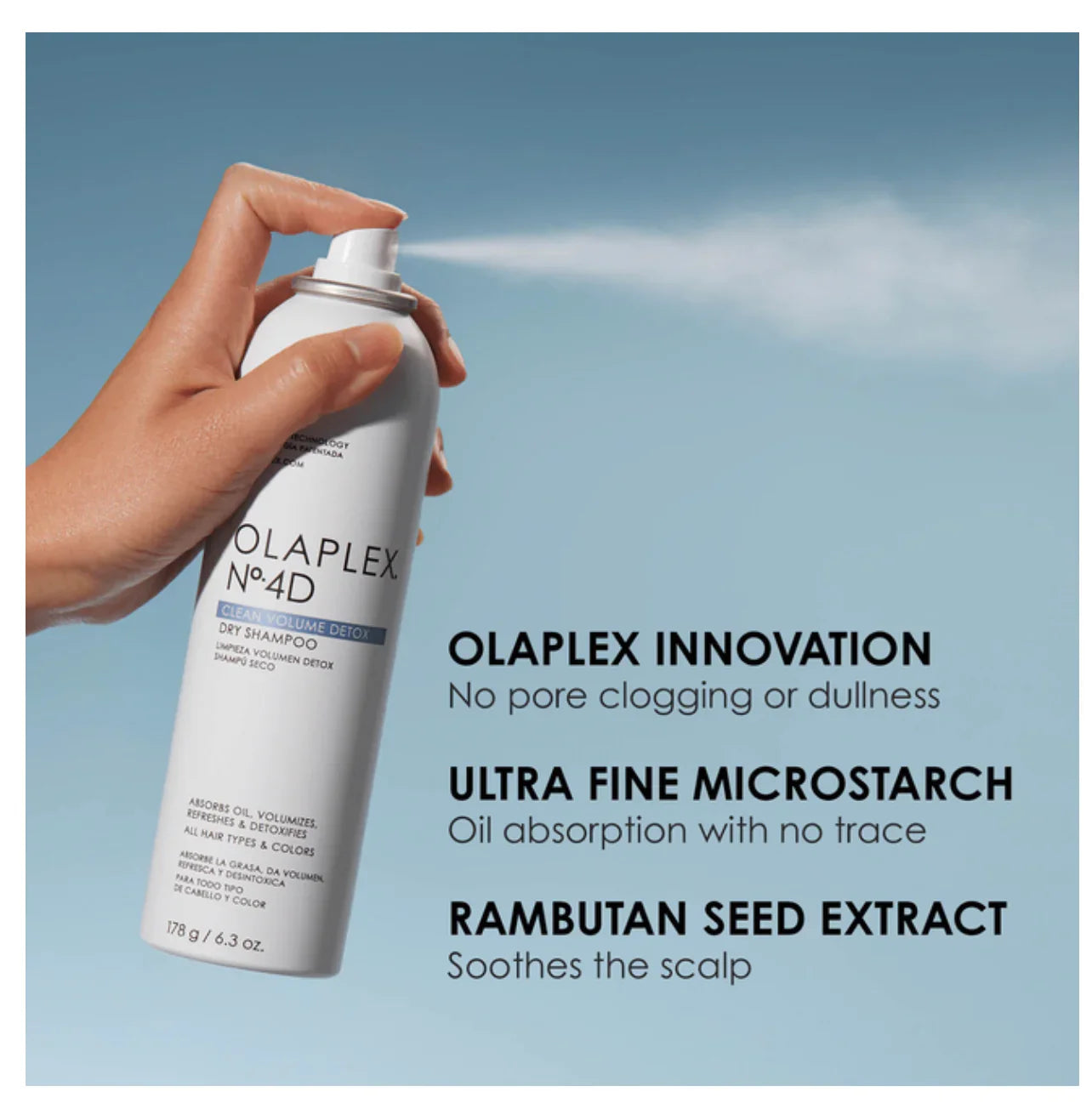 Olaplex 4D Dry Shampoo Benefits